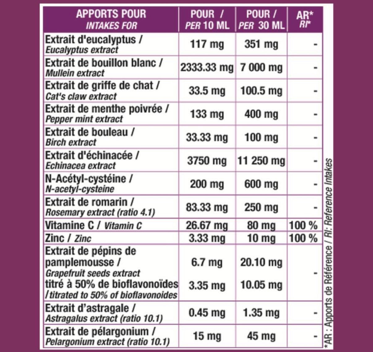 No'Rub - Défenses naturelles 200ml