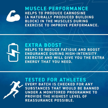 Bêta-alanine 1500 mg - Applied nutrition