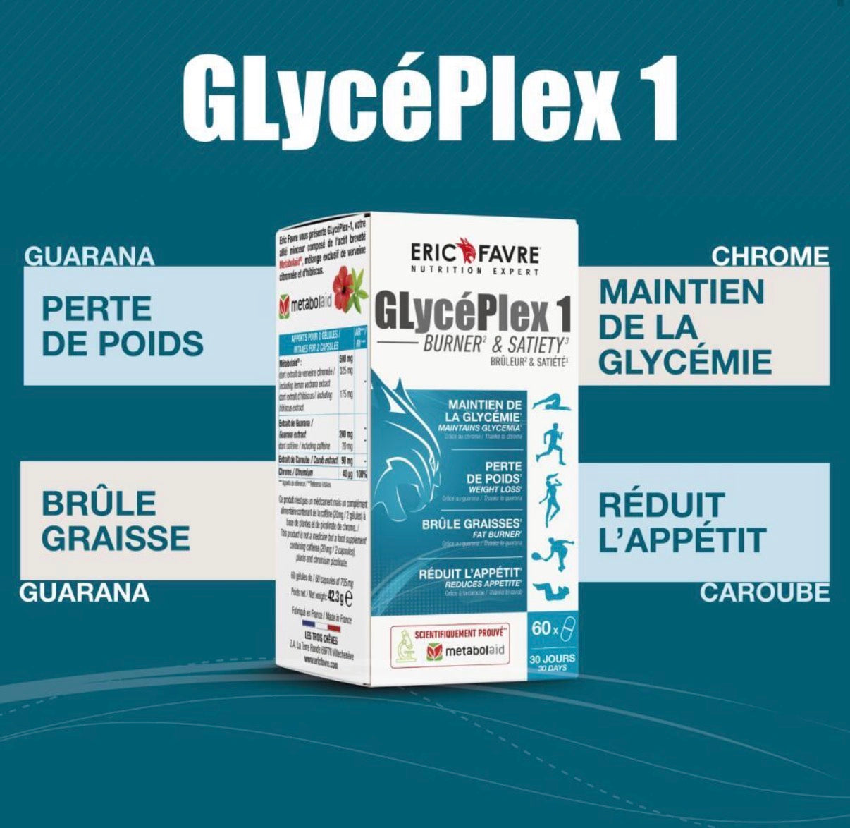 GlycéPlex-1 - Burner & Satiety