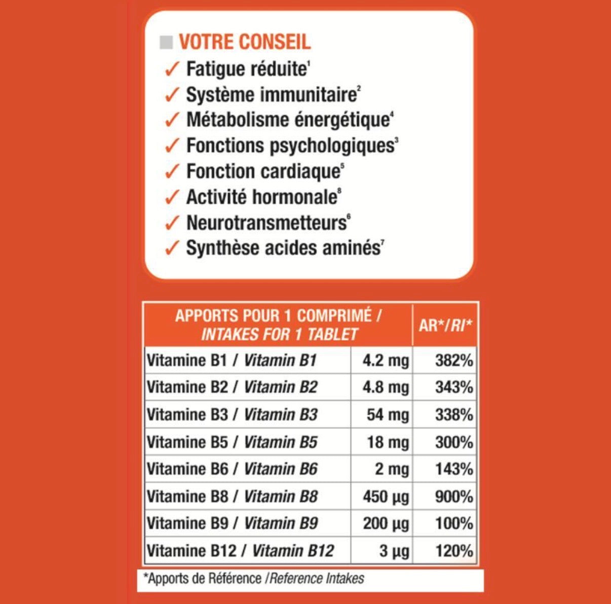 Vitamines B max - Métabolisme énergétique